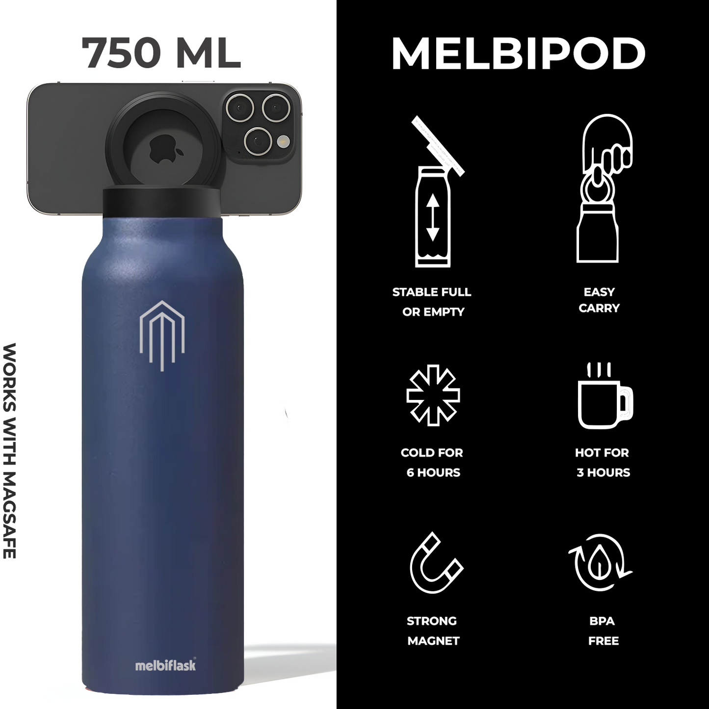 Melbipod Navy Blue - melbiflask