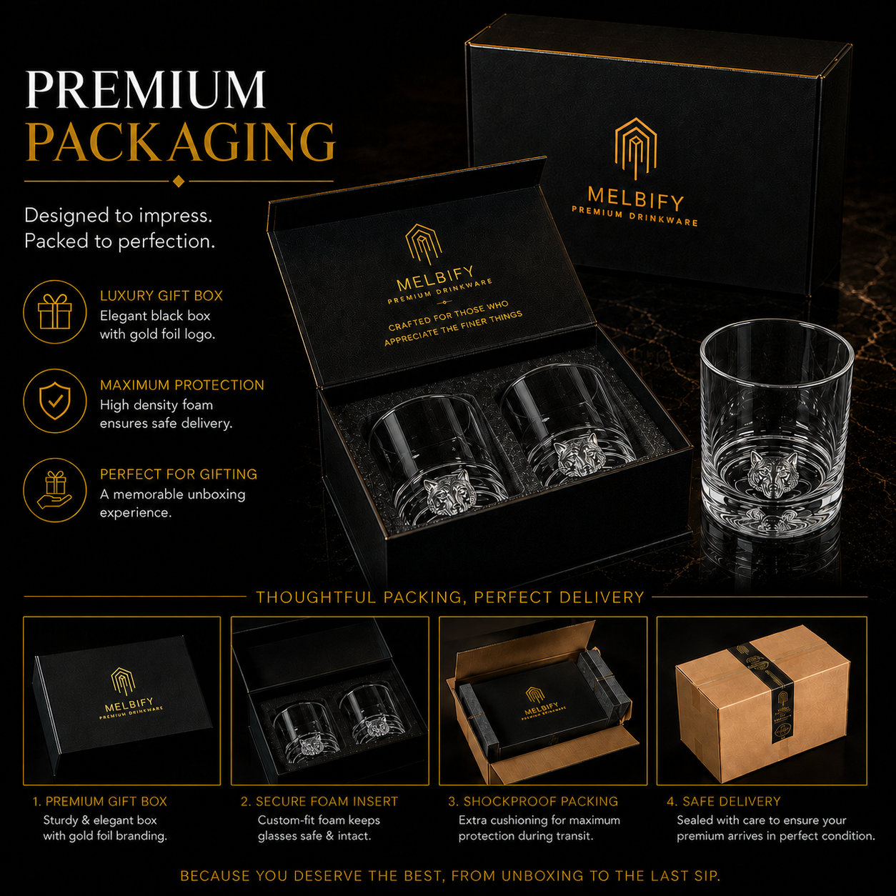 Melbify Plain Wolf Whiskey Glass | Animal Whiskey Glass | Premium | Unique | Big | Broad | Old Fashioned Whiskey Glass| Round Whiskey Glass with Thick Bottom | 300ml