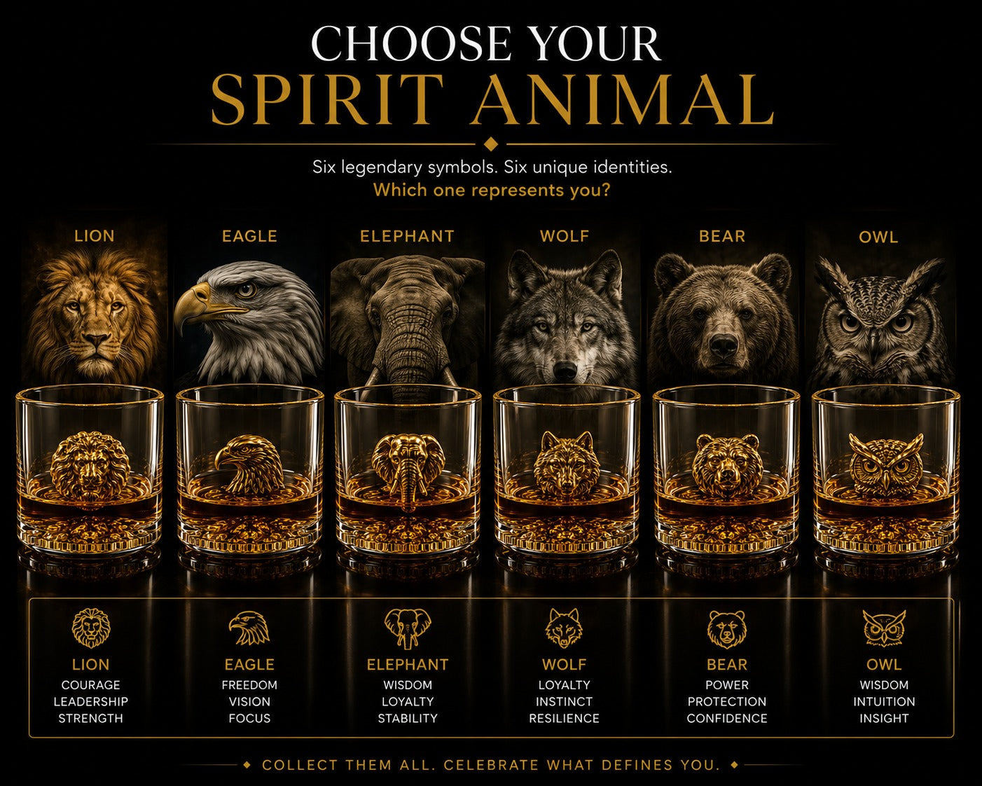 Melbify Elephant Whiskey Glass | 300 ml | Golden Whiskey Glasses|Big| Unique| Broad |Thick| Premium |Thick Bottom | Premium | Speciality Whiskey Glass | Gold Plated