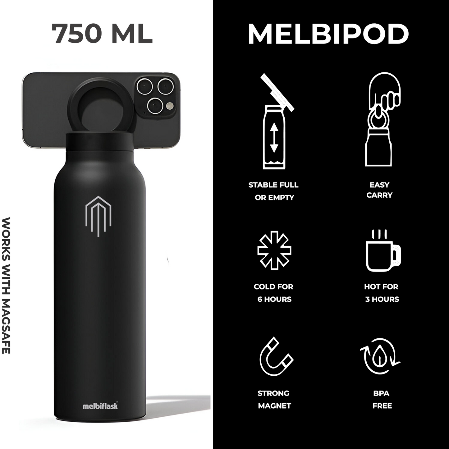 Melbipod Sipper Black