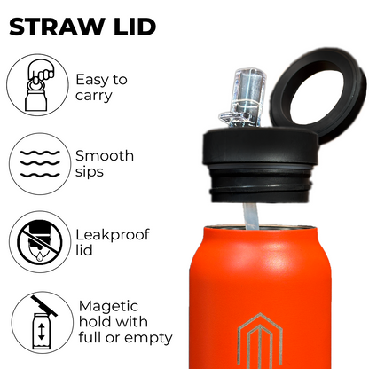 Melbipod Sipper Orange